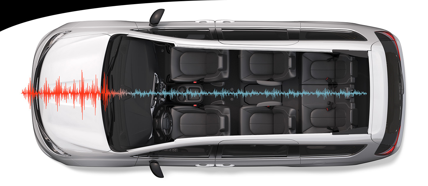 Vista superior de una Chrysler Voyager 2025 que muestra su configuración para siete pasajeros y una representación de la frecuencia del sonido, que comienza en rojo fuera del vehículo para representar el ruido alto y se vuelve azul al entrar en la cabina, indicando la reducción del sonido.